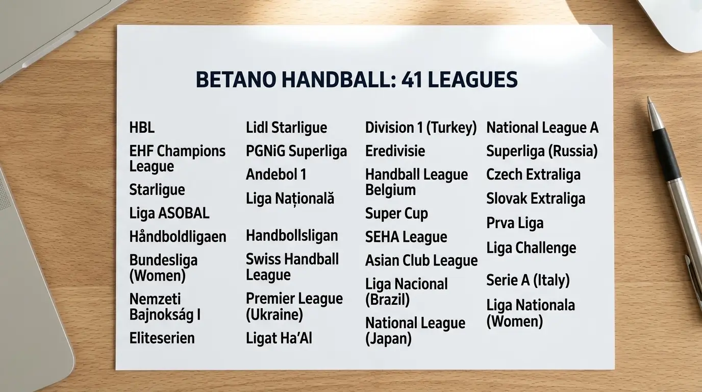 Betano 41 Handball-Ligen Ligaabdeckung als Marktführer bei internationalen Wettbewerben
